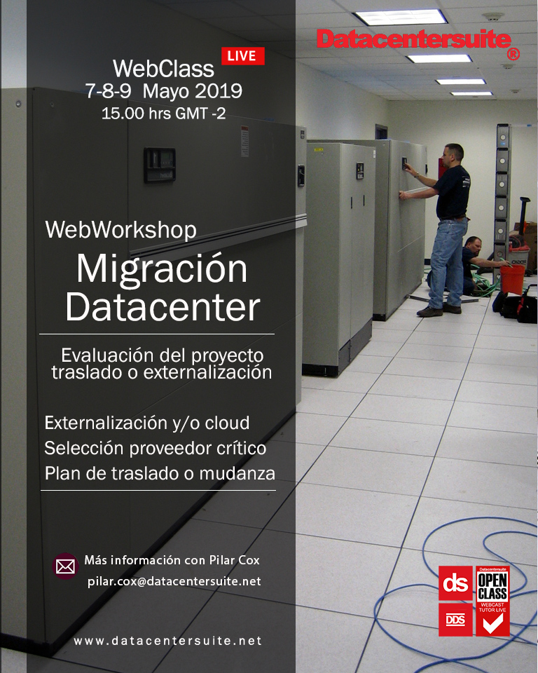 Ver ficha de la actividad