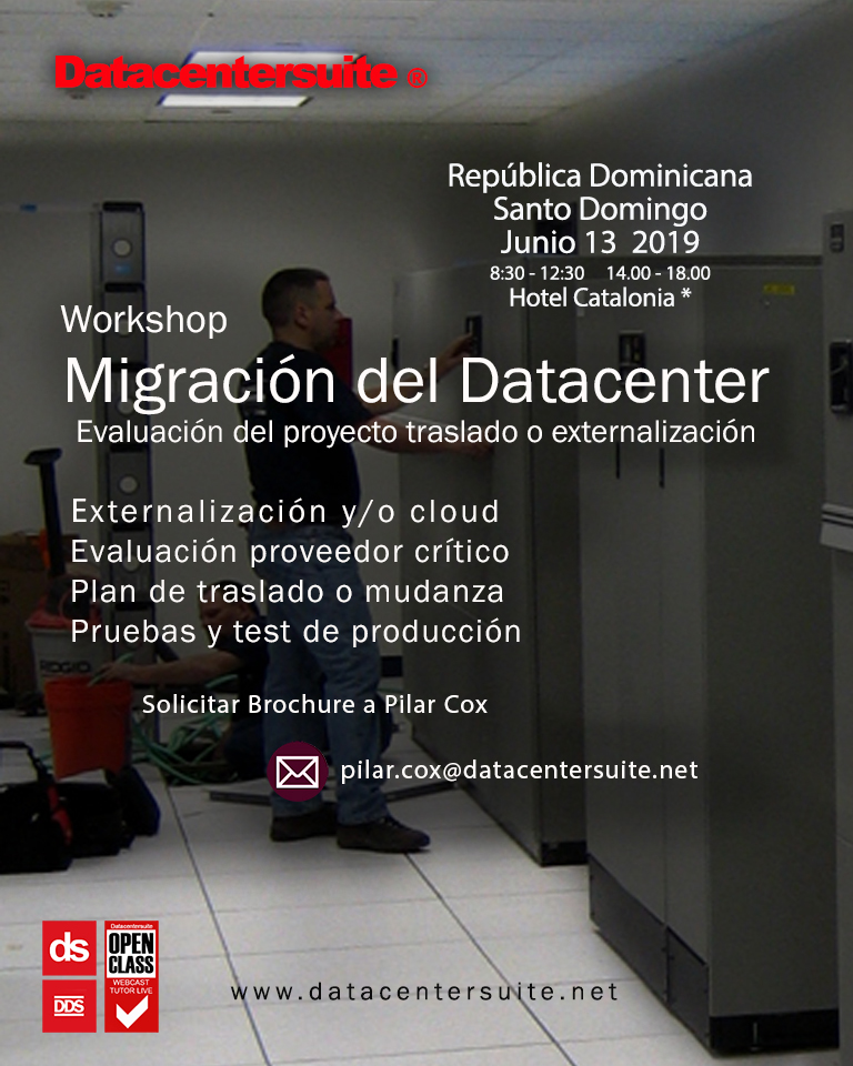 Ver ficha de la actividad