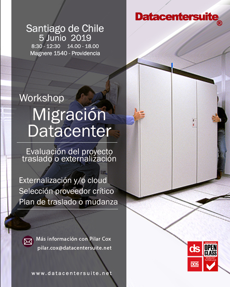 Ver ficha de la actividad